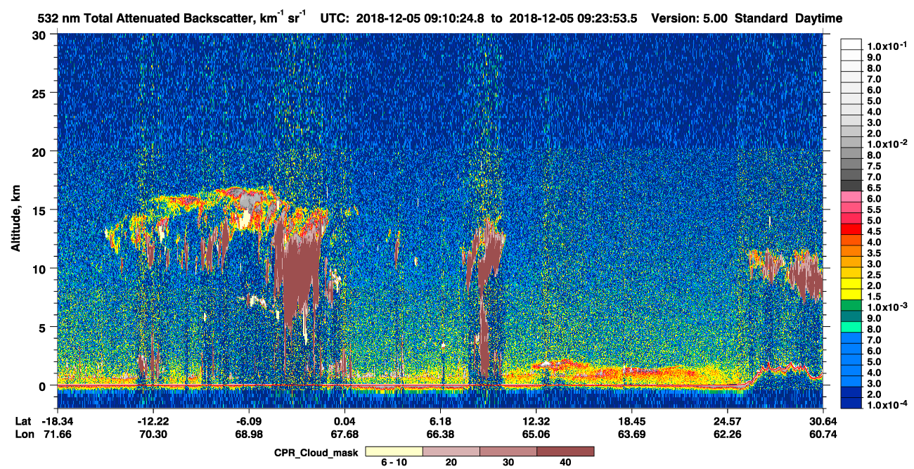 /calipso-imagery/data/BROWSE/production/V5-00/2018-12-05/2018-12-05_08-43-29_V5.00_3_1_cloudsat_ccm.png