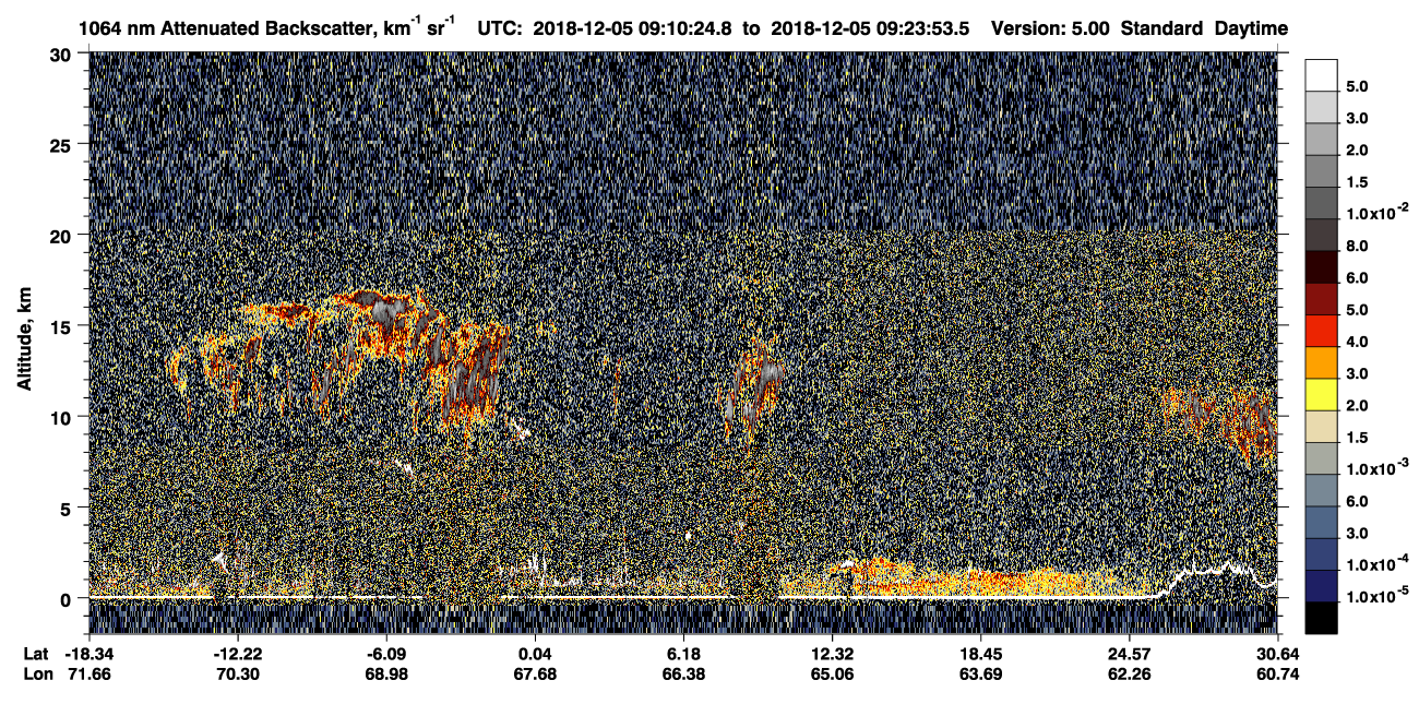 /calipso-imagery/data/BROWSE/production/V5-00/2018-12-05/2018-12-05_08-43-29_V5.00_3_4_CVDcolormap.png image missing