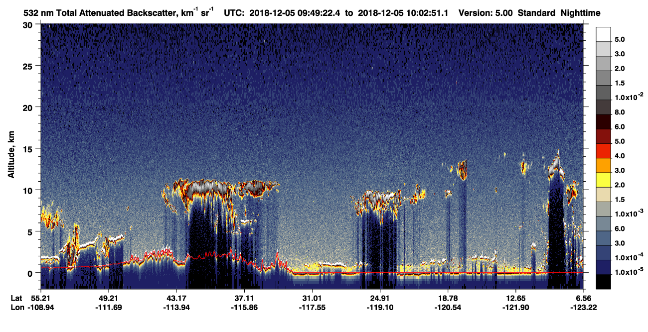 /calipso-imagery/data/BROWSE/production/V5-00/2018-12-05/2018-12-05_09-35-54_V5.00_2_1_CVDcolormap.png image missing