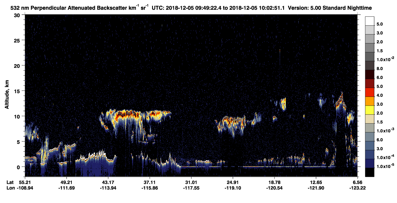 /calipso-imagery/data/BROWSE/production/V5-00/2018-12-05/2018-12-05_09-35-54_V5.00_2_2_CVDcolormap.png image missing