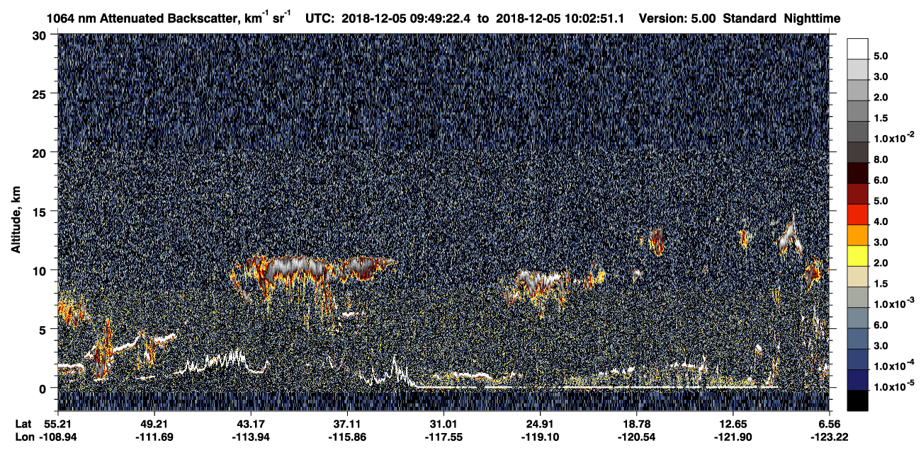 /calipso-imagery/data/BROWSE/production/V5-00/2018-12-05/2018-12-05_09-35-54_V5.00_2_4_CVDcolormap.png image missing