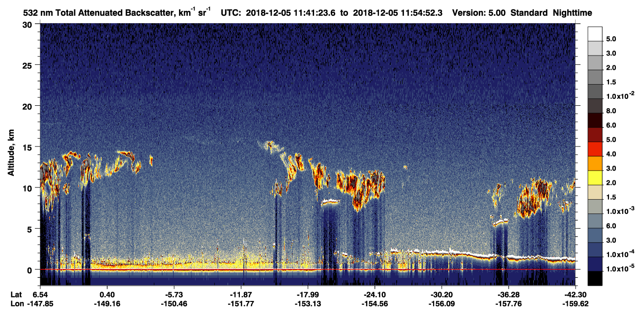 /calipso-imagery/data/BROWSE/production/V5-00/2018-12-05/2018-12-05_11-14-29_V5.00_3_1_CVDcolormap.png image missing