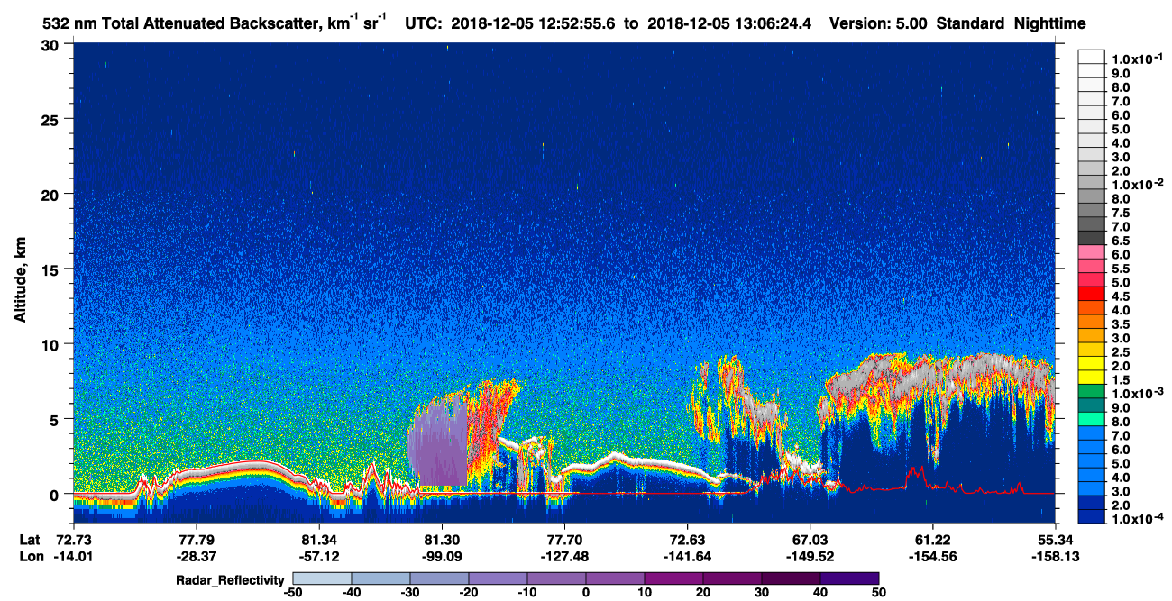 /calipso-imagery/data/BROWSE/production/V5-00/2018-12-05/2018-12-05_12-52-59_V5.00_1_1_cloudsat_rr.png