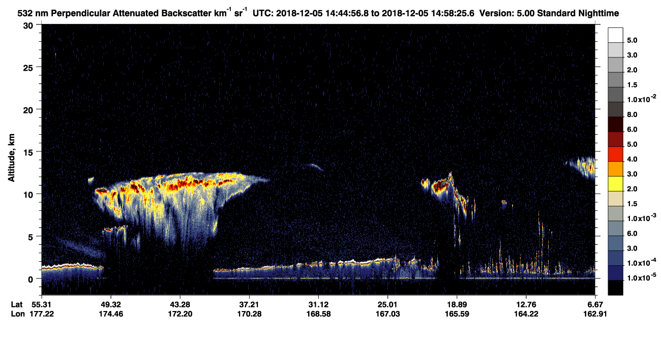 /calipso-imagery/data/BROWSE/production/V5-00/2018-12-05/2018-12-05_14-31-29_V5.00_2_2_CVDcolormap.png image missing