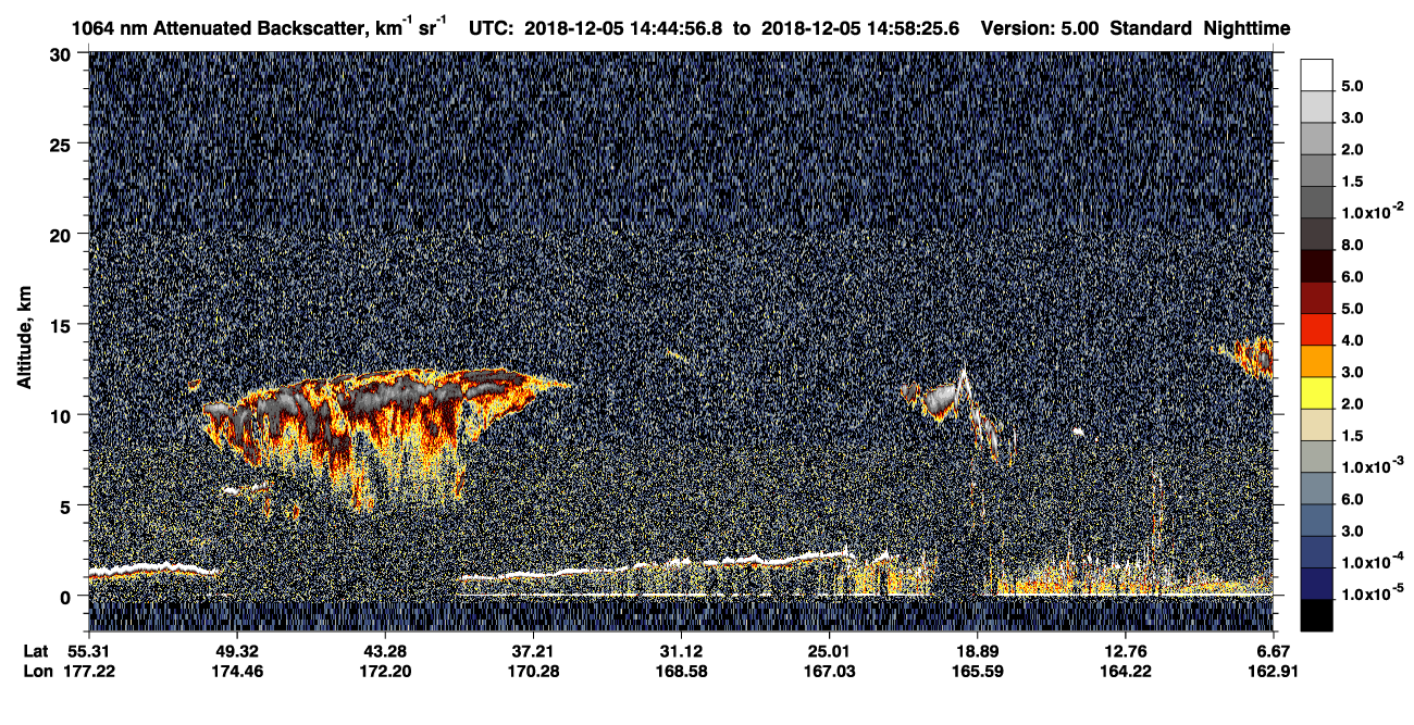 /calipso-imagery/data/BROWSE/production/V5-00/2018-12-05/2018-12-05_14-31-29_V5.00_2_4_CVDcolormap.png image missing