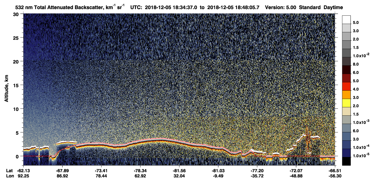 /calipso-imagery/data/BROWSE/production/V5-00/2018-12-05/2018-12-05_18-34-40_V5.00_1_1_CVDcolormap.png image missing