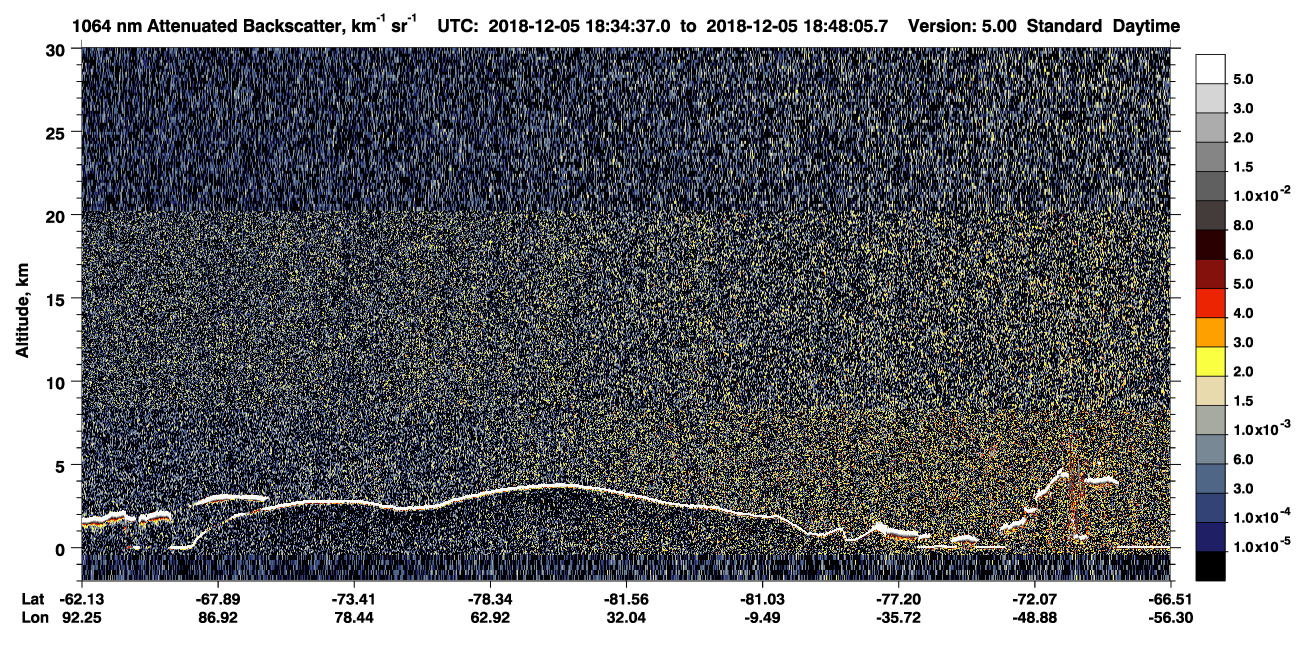 /calipso-imagery/data/BROWSE/production/V5-00/2018-12-05/2018-12-05_18-34-40_V5.00_1_4_CVDcolormap.png image missing