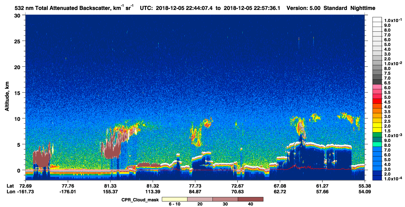 /calipso-imagery/data/BROWSE/production/V5-00/2018-12-05/2018-12-05_22-44-11_V5.00_1_1_cloudsat_ccm.png
