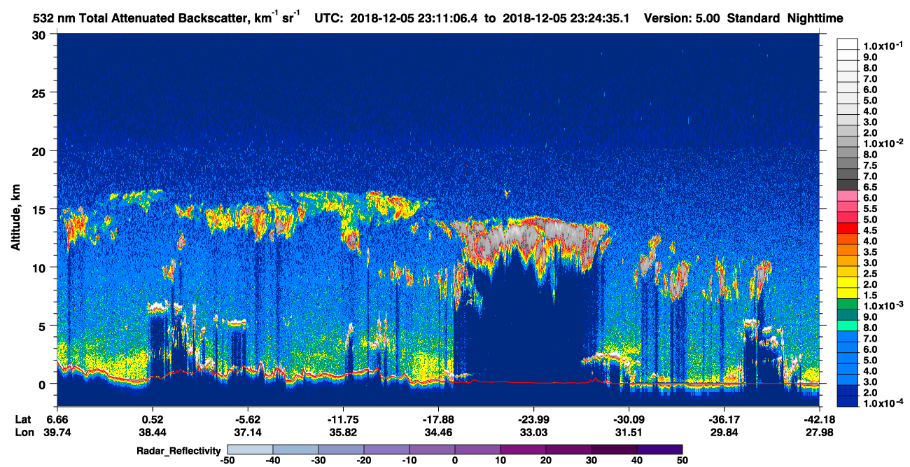 /calipso-imagery/data/BROWSE/production/V5-00/2018-12-05/2018-12-05_22-44-11_V5.00_3_1_cloudsat_rr.png