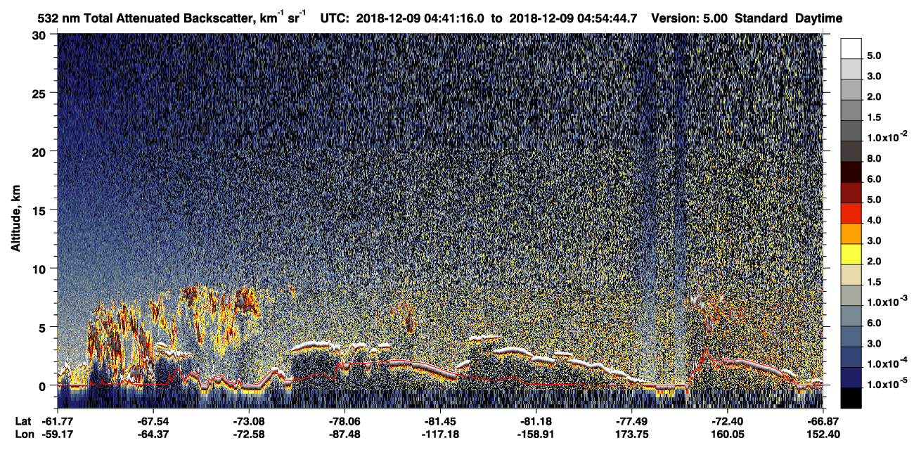 /calipso-imagery/data/BROWSE/production/V5-00/2018-12-09/2018-12-09_04-41-21_V5.00_1_1_CVDcolormap.png image missing