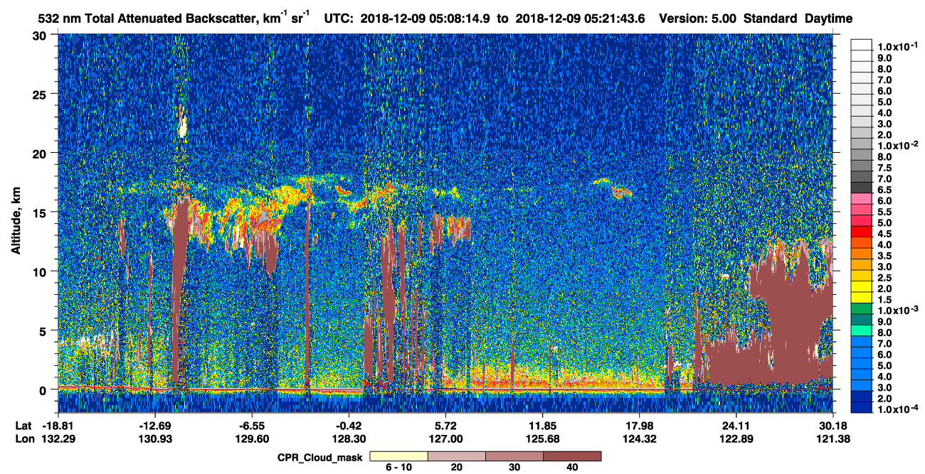 /calipso-imagery/data/BROWSE/production/V5-00/2018-12-09/2018-12-09_04-41-21_V5.00_3_1_cloudsat_ccm.png