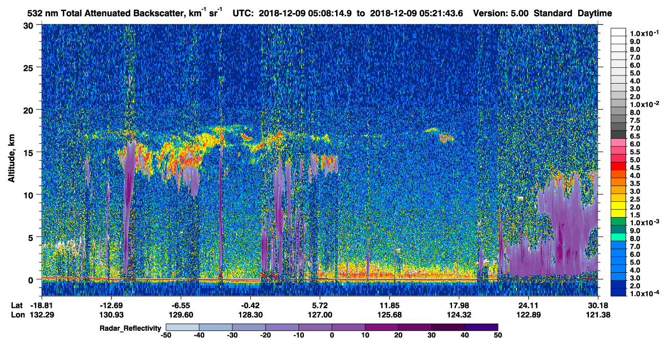 /calipso-imagery/data/BROWSE/production/V5-00/2018-12-09/2018-12-09_04-41-21_V5.00_3_1_cloudsat_rr.png