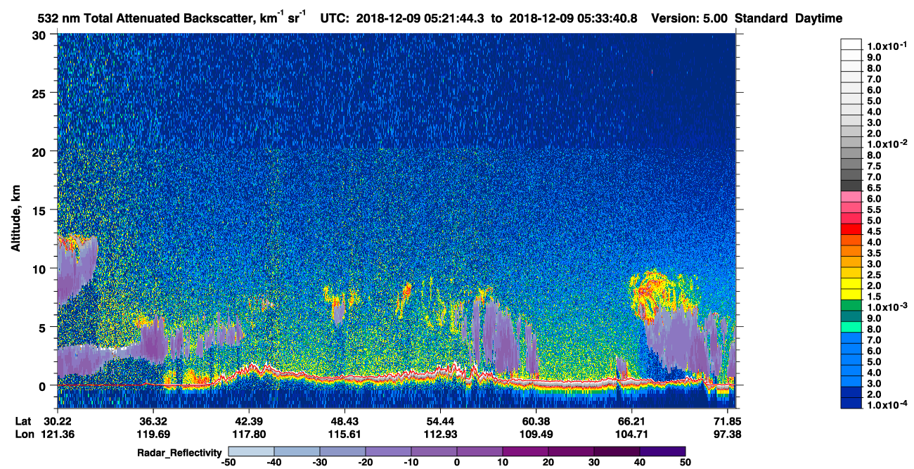 /calipso-imagery/data/BROWSE/production/V5-00/2018-12-09/2018-12-09_04-41-21_V5.00_4_1_cloudsat_rr.png