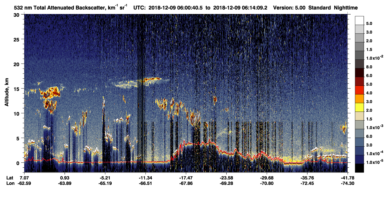 /calipso-imagery/data/BROWSE/production/V5-00/2018-12-09/2018-12-09_05-33-46_V5.00_3_1_CVDcolormap.png image missing