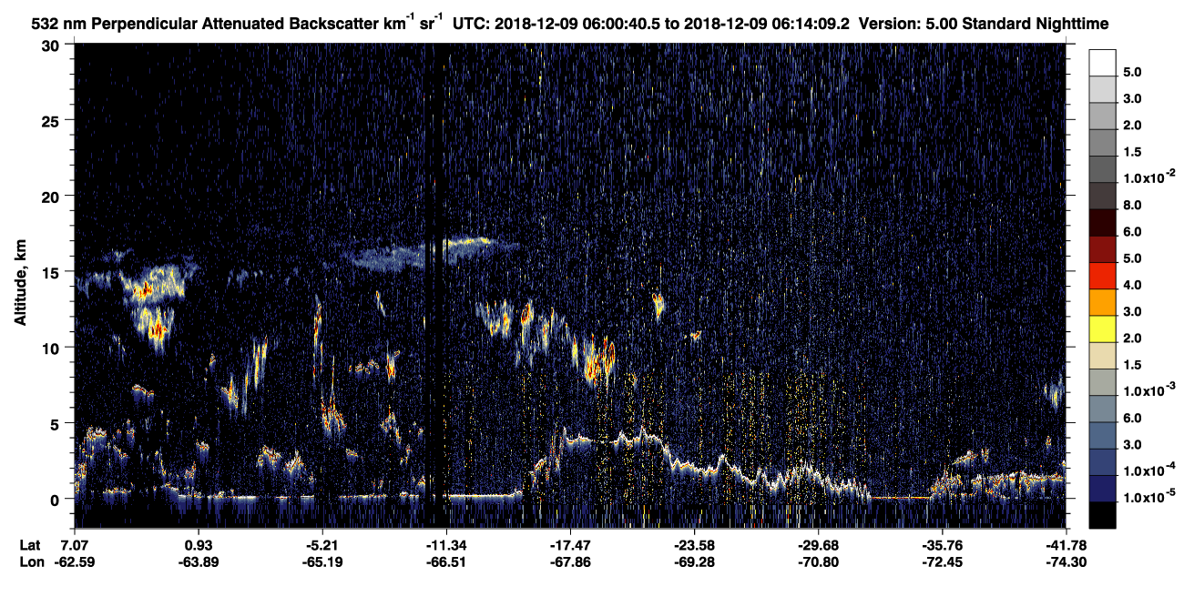 /calipso-imagery/data/BROWSE/production/V5-00/2018-12-09/2018-12-09_05-33-46_V5.00_3_2_CVDcolormap.png image missing