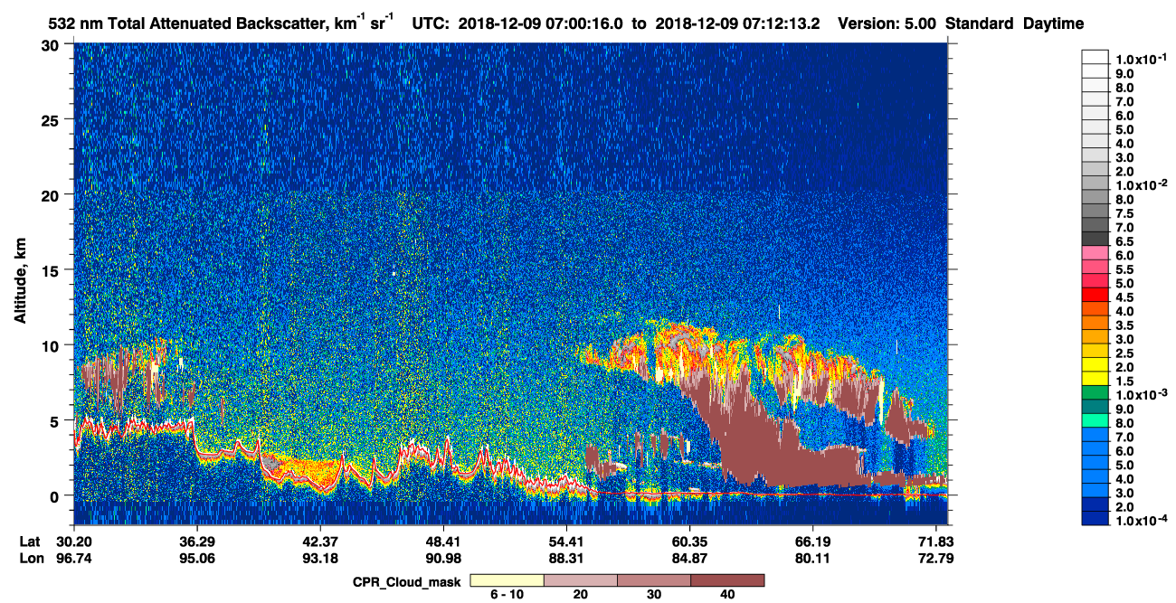 /calipso-imagery/data/BROWSE/production/V5-00/2018-12-09/2018-12-09_06-19-51_V5.00_4_1_cloudsat_ccm.png