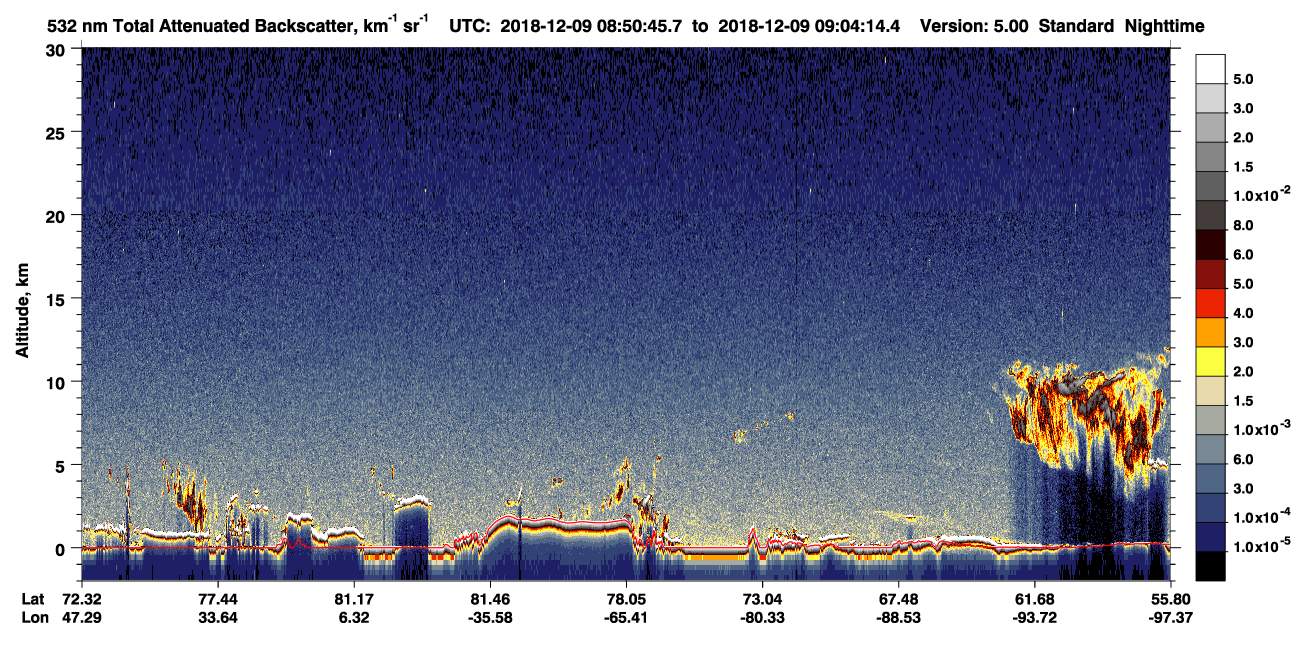 /calipso-imagery/data/BROWSE/production/V5-00/2018-12-09/2018-12-09_08-50-47_V5.00_1_1_CVDcolormap.png image missing