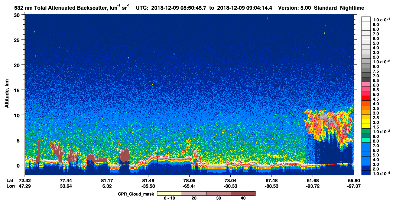 /calipso-imagery/data/BROWSE/production/V5-00/2018-12-09/2018-12-09_08-50-47_V5.00_1_1_cloudsat_ccm.png