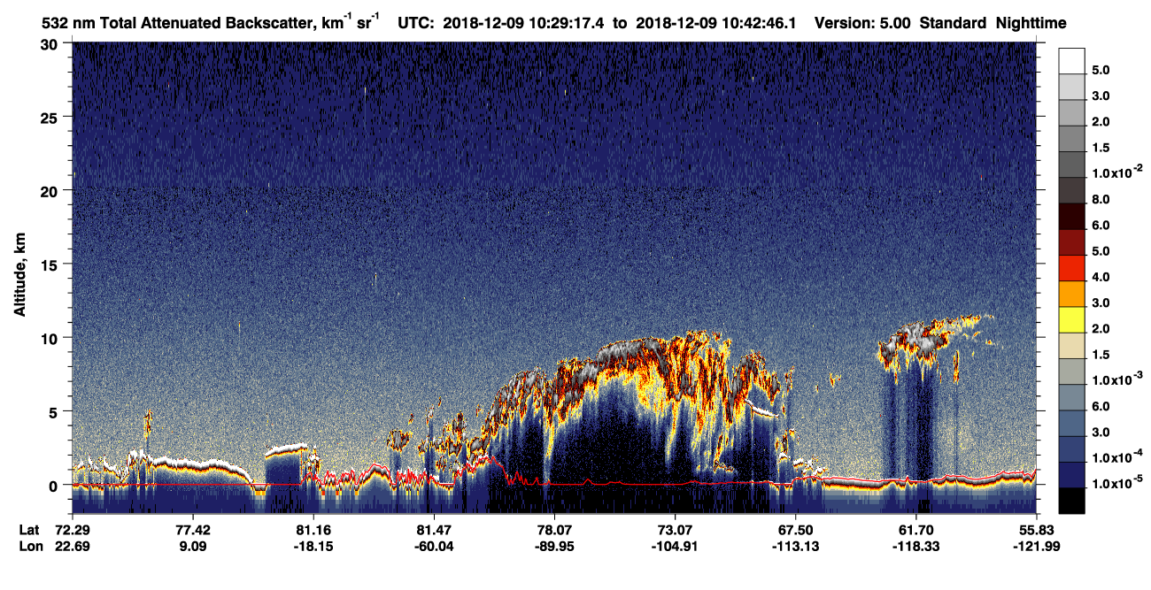 /calipso-imagery/data/BROWSE/production/V5-00/2018-12-09/2018-12-09_10-29-22_V5.00_1_1_CVDcolormap.png image missing