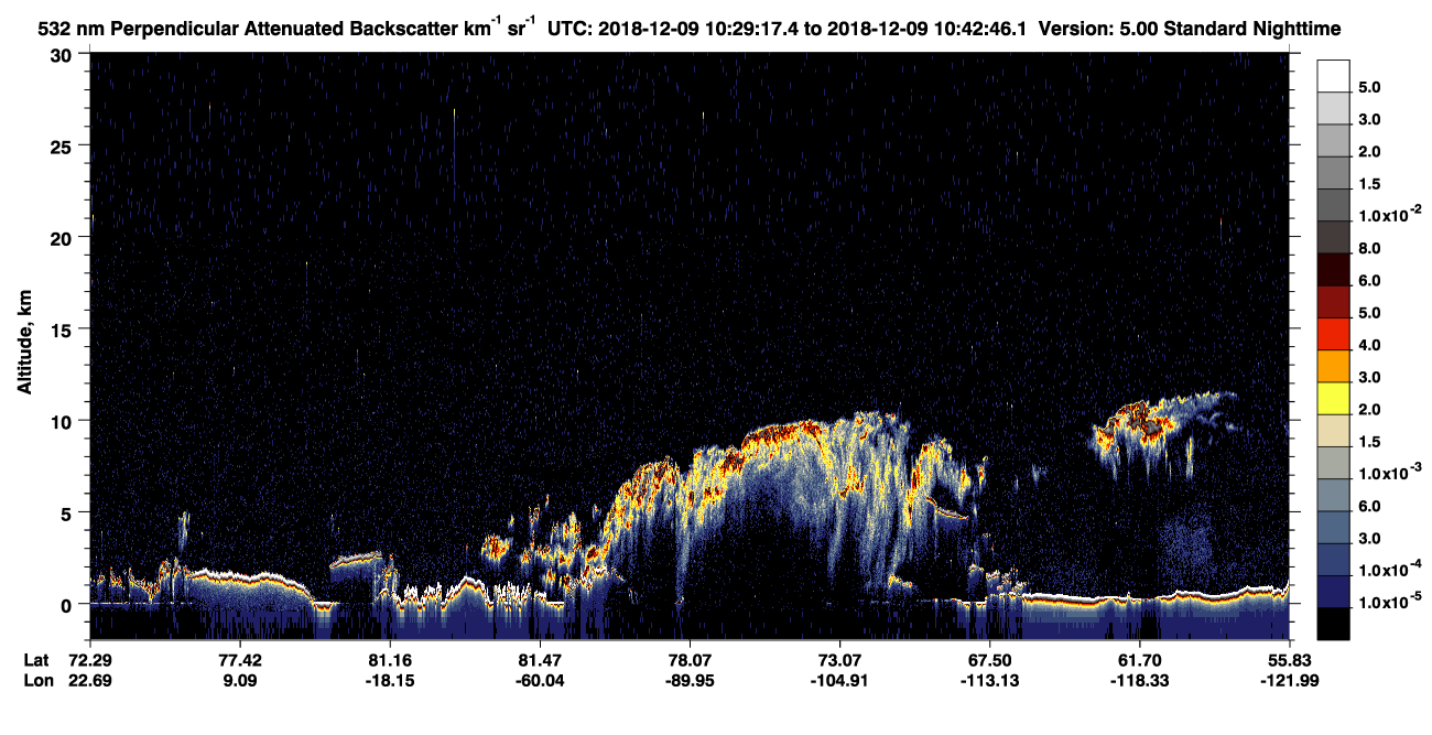 /calipso-imagery/data/BROWSE/production/V5-00/2018-12-09/2018-12-09_10-29-22_V5.00_1_2_CVDcolormap.png image missing