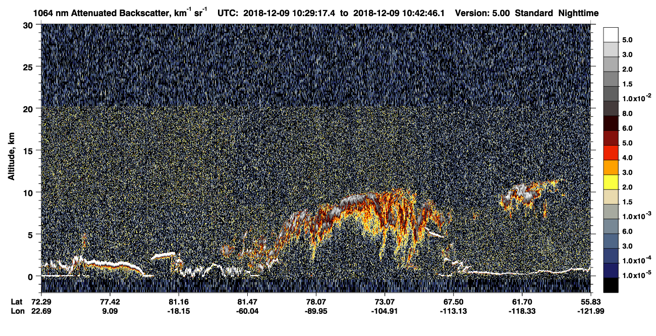 /calipso-imagery/data/BROWSE/production/V5-00/2018-12-09/2018-12-09_10-29-22_V5.00_1_4_CVDcolormap.png image missing