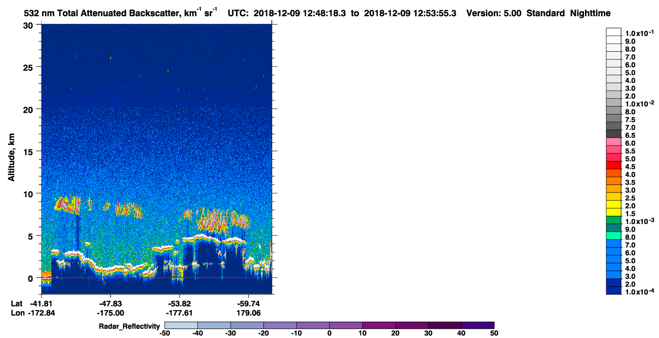 /calipso-imagery/data/BROWSE/production/V5-00/2018-12-09/2018-12-09_12-07-52_V5.00_4_1_cloudsat_rr.png