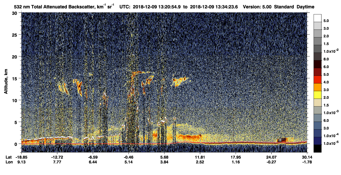 /calipso-imagery/data/BROWSE/production/V5-00/2018-12-09/2018-12-09_12-53-57_V5.00_3_1_CVDcolormap.png image missing