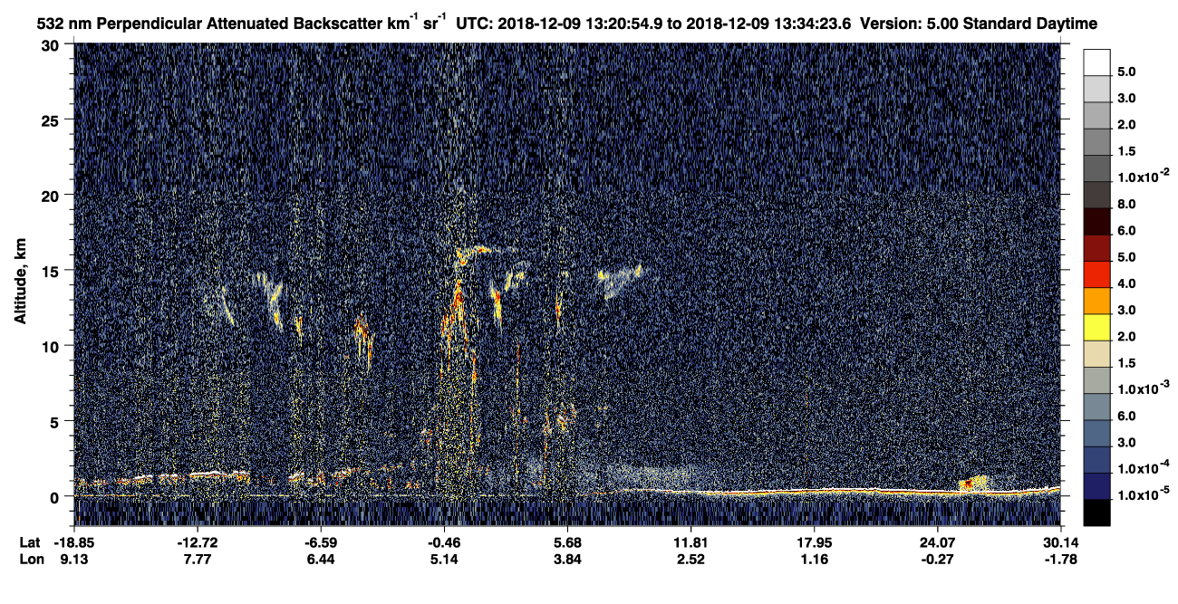 /calipso-imagery/data/BROWSE/production/V5-00/2018-12-09/2018-12-09_12-53-57_V5.00_3_2_CVDcolormap.png image missing