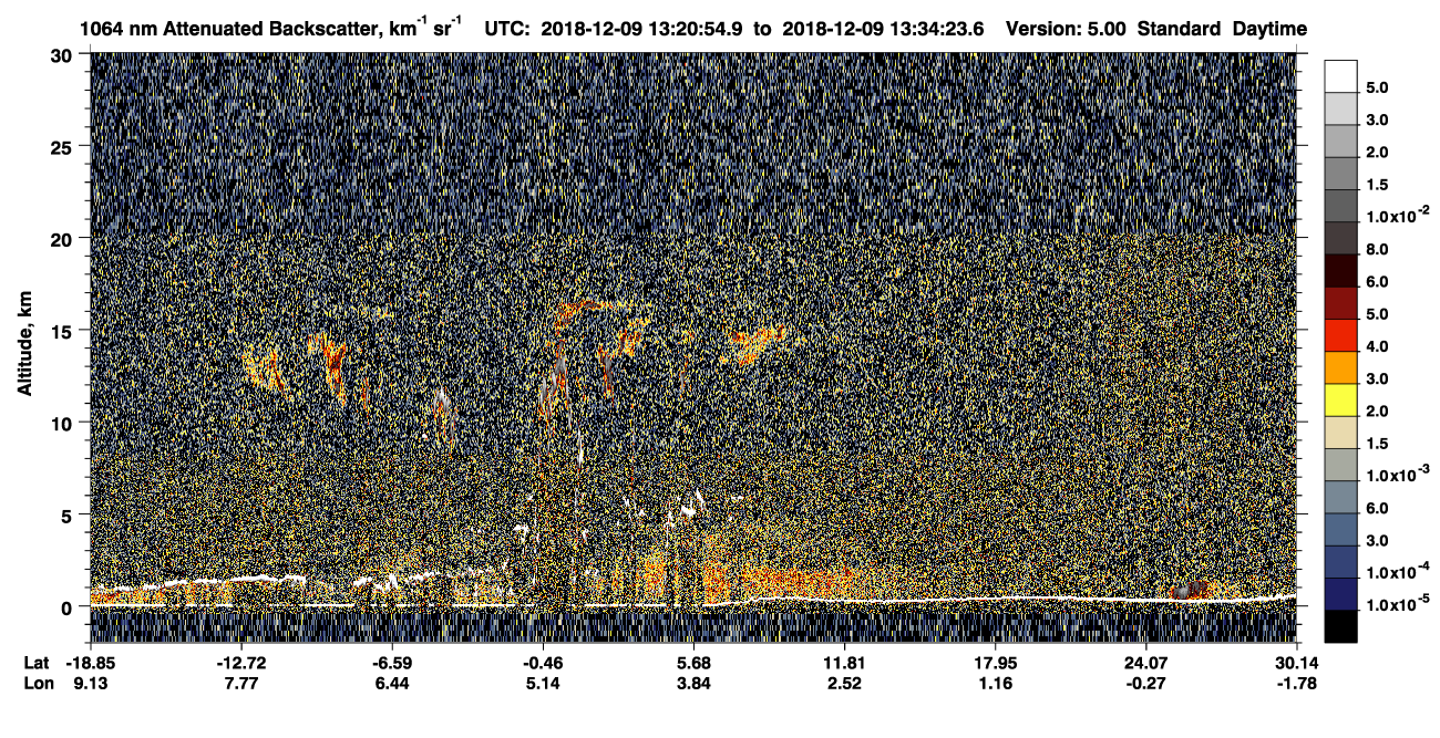 /calipso-imagery/data/BROWSE/production/V5-00/2018-12-09/2018-12-09_12-53-57_V5.00_3_4_CVDcolormap.png image missing