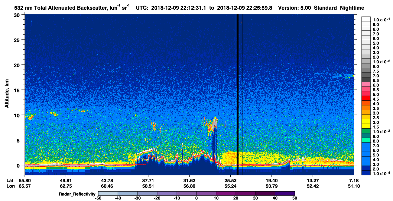 /calipso-imagery/data/BROWSE/production/V5-00/2018-12-09/2018-12-09_21-59-03_V5.00_2_1_cloudsat_rr.png