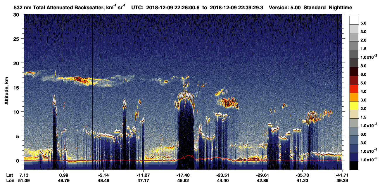 /calipso-imagery/data/BROWSE/production/V5-00/2018-12-09/2018-12-09_21-59-03_V5.00_3_1_CVDcolormap.png image missing