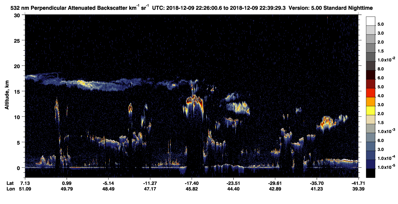 /calipso-imagery/data/BROWSE/production/V5-00/2018-12-09/2018-12-09_21-59-03_V5.00_3_2_CVDcolormap.png image missing