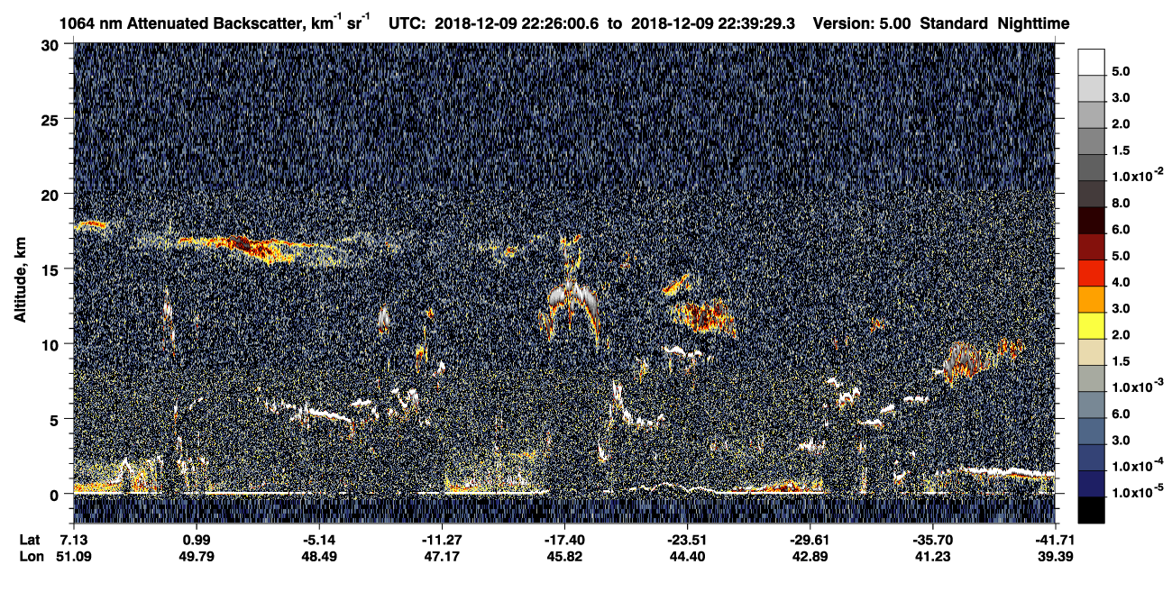 /calipso-imagery/data/BROWSE/production/V5-00/2018-12-09/2018-12-09_21-59-03_V5.00_3_4_CVDcolormap.png image missing