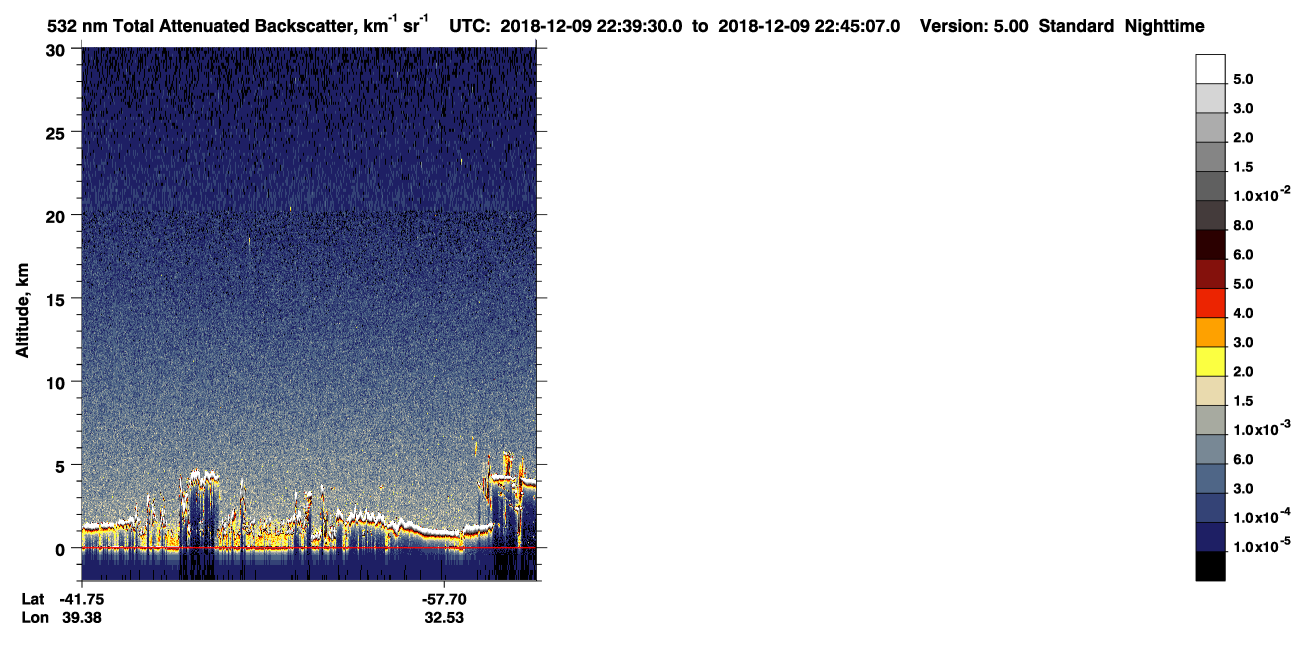 /calipso-imagery/data/BROWSE/production/V5-00/2018-12-09/2018-12-09_21-59-03_V5.00_4_1_CVDcolormap.png image missing