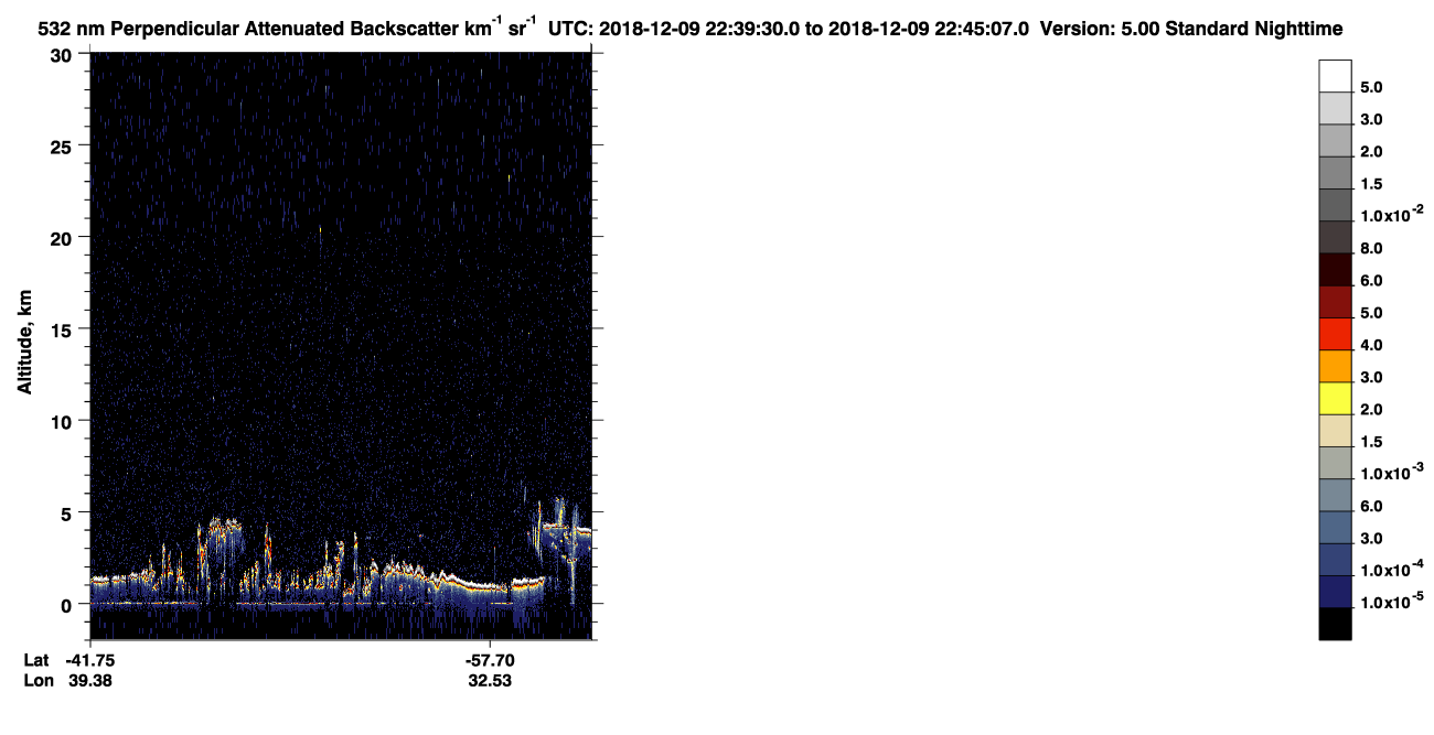 /calipso-imagery/data/BROWSE/production/V5-00/2018-12-09/2018-12-09_21-59-03_V5.00_4_2_CVDcolormap.png image missing