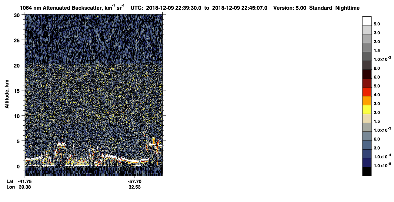 /calipso-imagery/data/BROWSE/production/V5-00/2018-12-09/2018-12-09_21-59-03_V5.00_4_4_CVDcolormap.png image missing