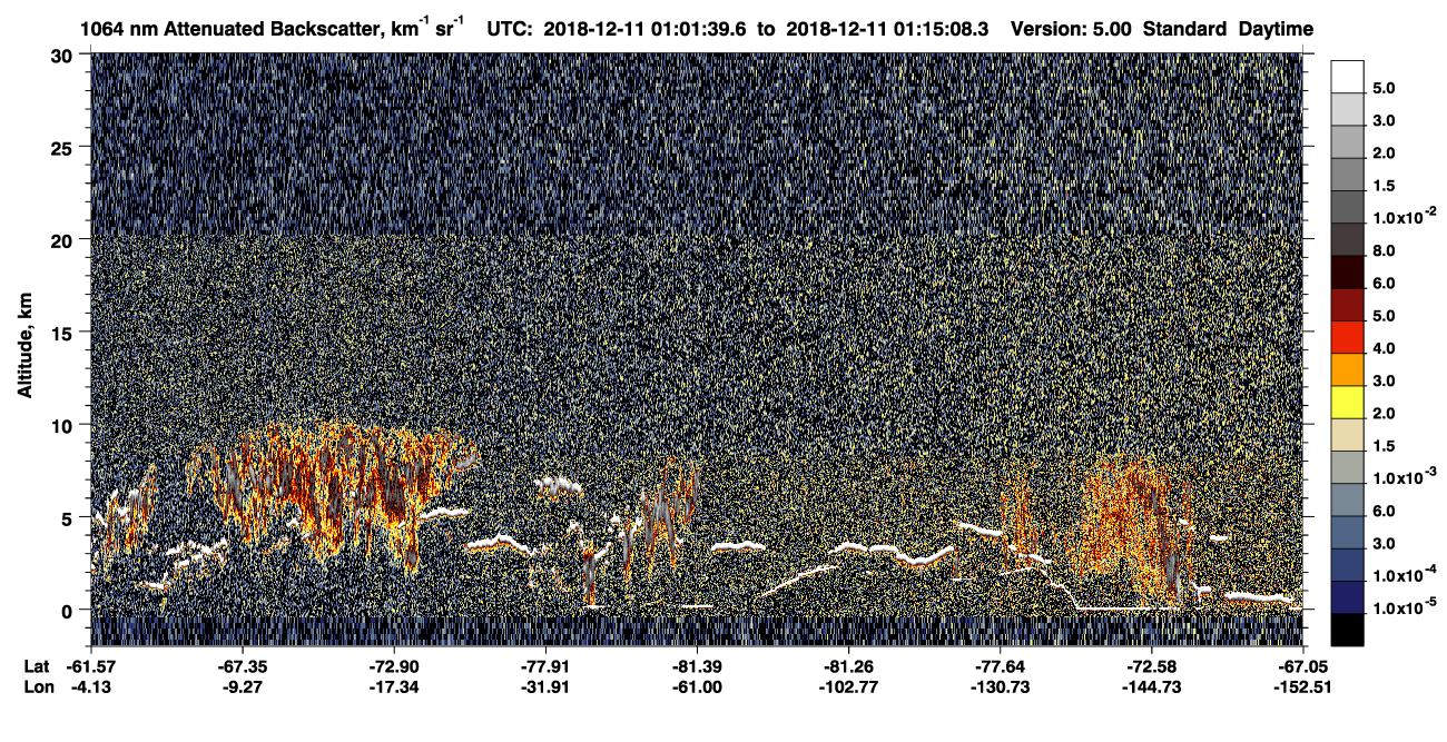 /calipso-imagery/data/BROWSE/production/V5-00/2018-12-11/2018-12-11_01-01-42_V5.00_1_4_CVDcolormap.png image missing