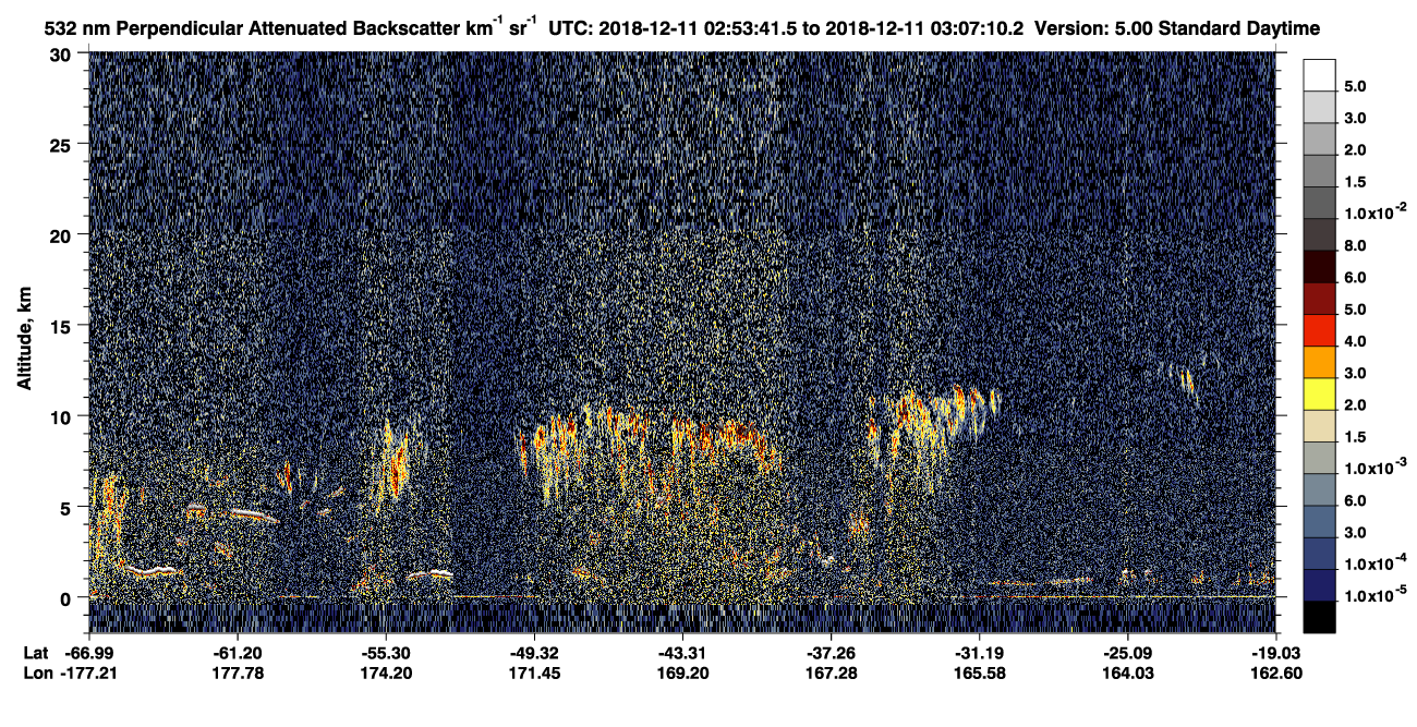 /calipso-imagery/data/BROWSE/production/V5-00/2018-12-11/2018-12-11_02-40-17_V5.00_2_2_CVDcolormap.png image missing