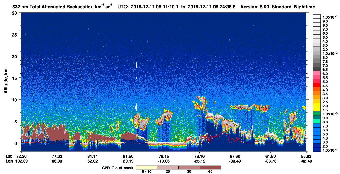 /calipso-imagery/data/BROWSE/production/V5-00/2018-12-11/2018-12-11_05-11-12_V5.00_1_1_cloudsat_ccm.png