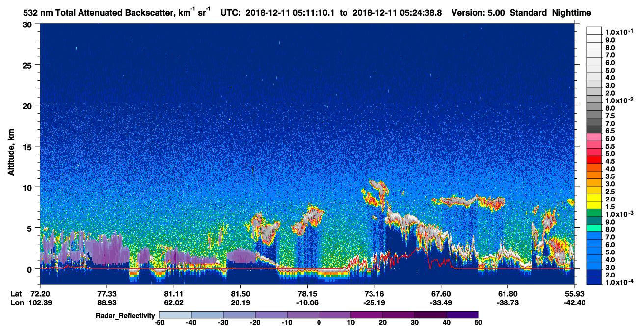/calipso-imagery/data/BROWSE/production/V5-00/2018-12-11/2018-12-11_05-11-12_V5.00_1_1_cloudsat_rr.png