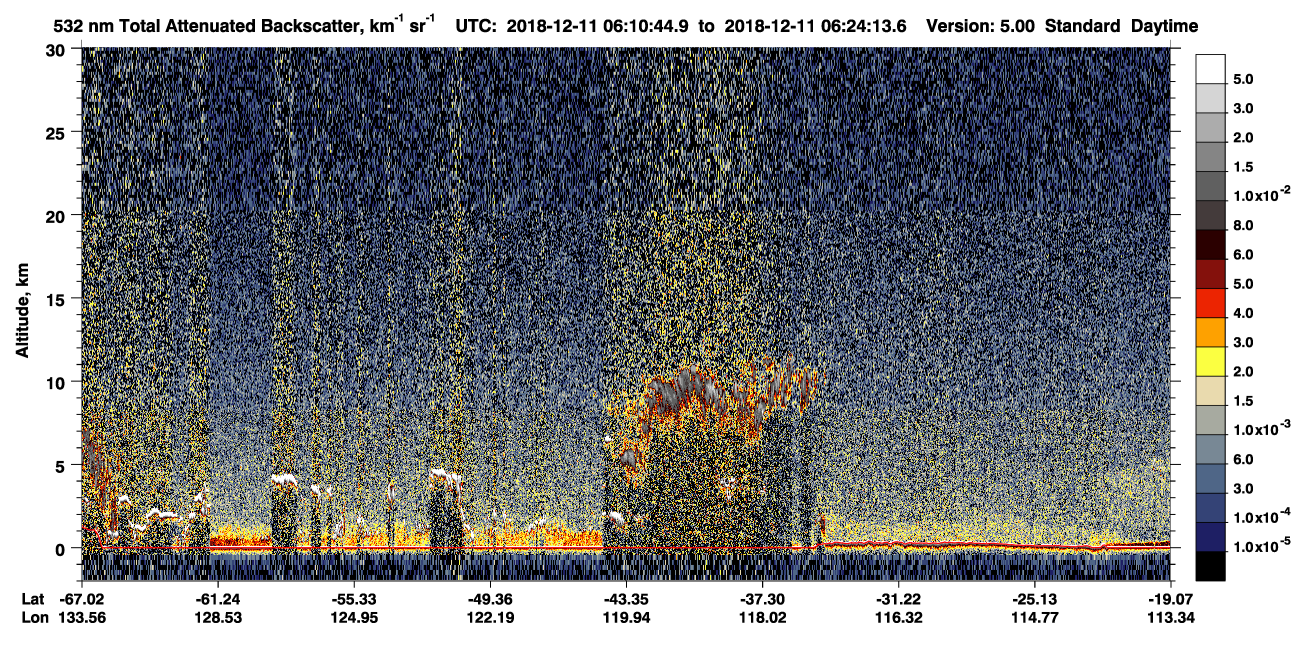 /calipso-imagery/data/BROWSE/production/V5-00/2018-12-11/2018-12-11_05-57-18_V5.00_2_1_CVDcolormap.png image missing