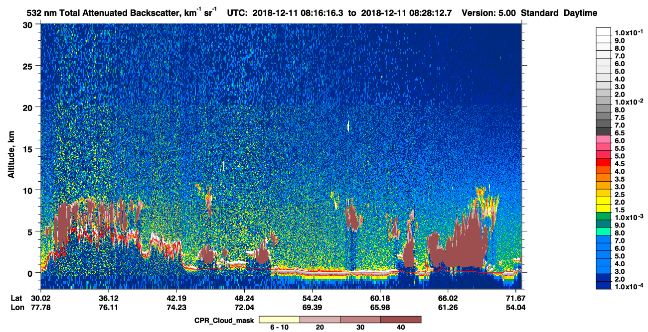 /calipso-imagery/data/BROWSE/production/V5-00/2018-12-11/2018-12-11_07-35-53_V5.00_4_1_cloudsat_ccm.png