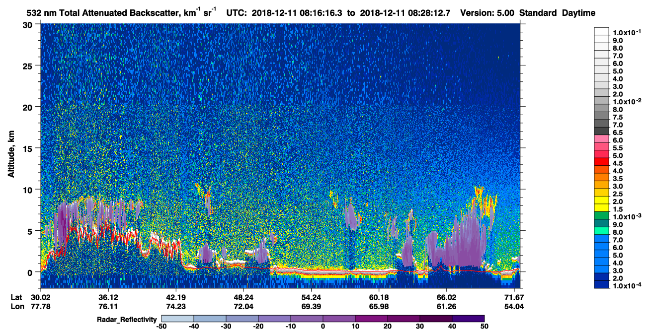 /calipso-imagery/data/BROWSE/production/V5-00/2018-12-11/2018-12-11_07-35-53_V5.00_4_1_cloudsat_rr.png