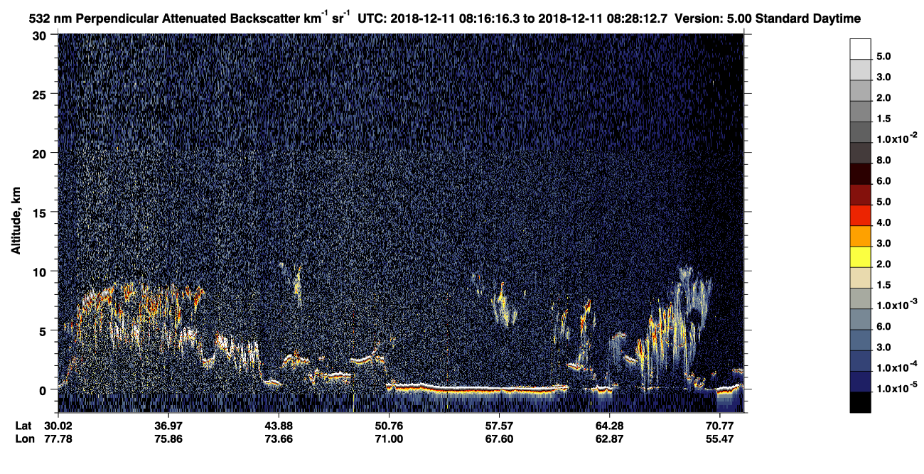 /calipso-imagery/data/BROWSE/production/V5-00/2018-12-11/2018-12-11_07-35-53_V5.00_4_2_CVDcolormap.png image missing