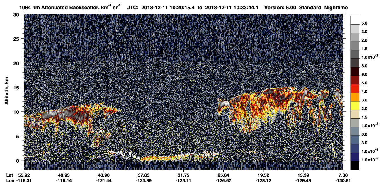 /calipso-imagery/data/BROWSE/production/V5-00/2018-12-11/2018-12-11_10-06-48_V5.00_2_4_CVDcolormap.png image missing