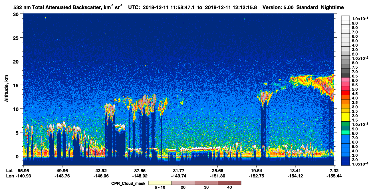 /calipso-imagery/data/BROWSE/production/V5-00/2018-12-11/2018-12-11_11-45-18_V5.00_2_1_cloudsat_ccm.png