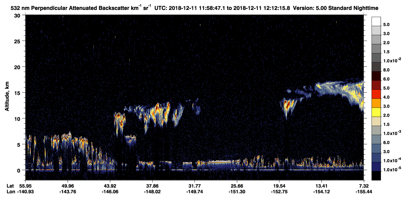 /calipso-imagery/data/BROWSE/production/V5-00/2018-12-11/2018-12-11_11-45-18_V5.00_2_2_CVDcolormap.png image missing