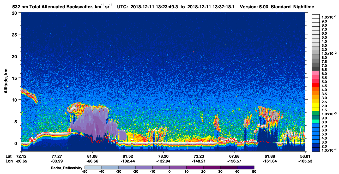 /calipso-imagery/data/BROWSE/production/V5-00/2018-12-11/2018-12-11_13-23-54_V5.00_1_1_cloudsat_rr.png