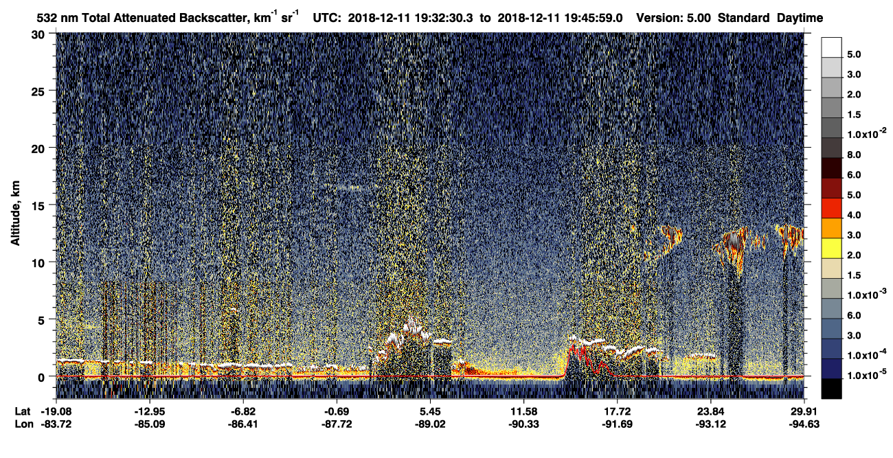 /calipso-imagery/data/BROWSE/production/V5-00/2018-12-11/2018-12-11_19-05-34_V5.00_3_1_CVDcolormap.png image missing