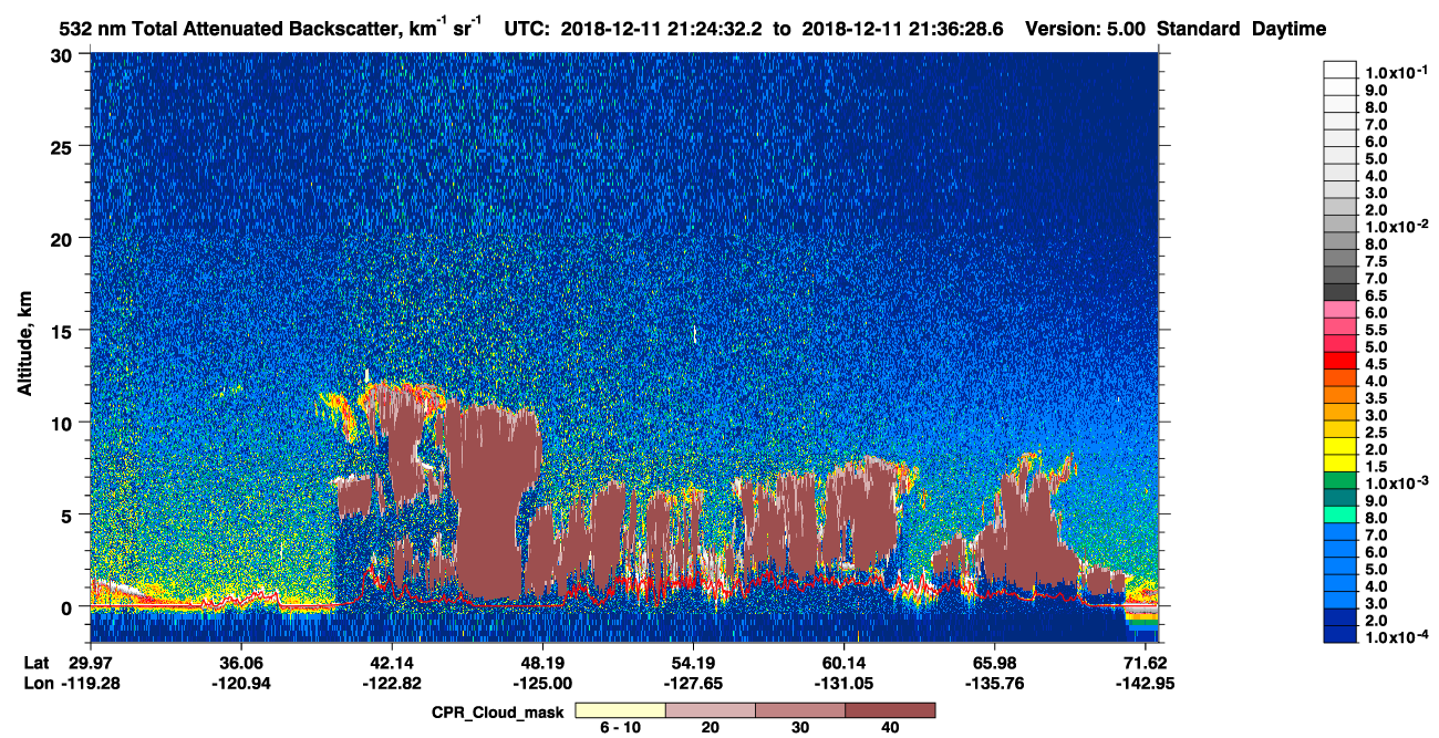 /calipso-imagery/data/BROWSE/production/V5-00/2018-12-11/2018-12-11_20-44-05_V5.00_4_1_cloudsat_ccm.png